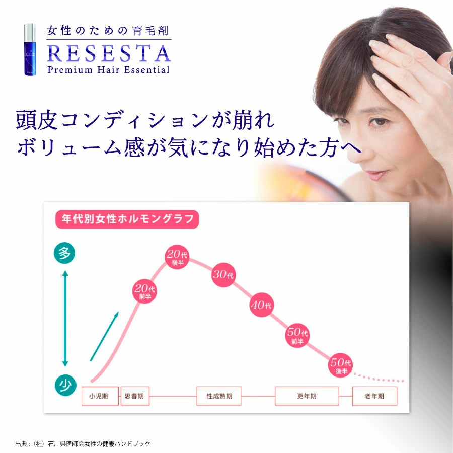 スカルプエッセンス 画像6