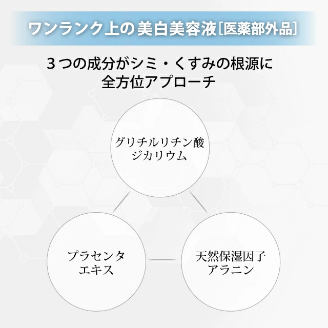 美白美容液 画像10